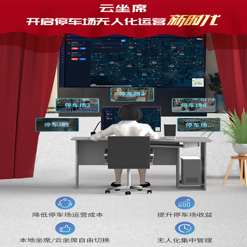 停车场云坐席